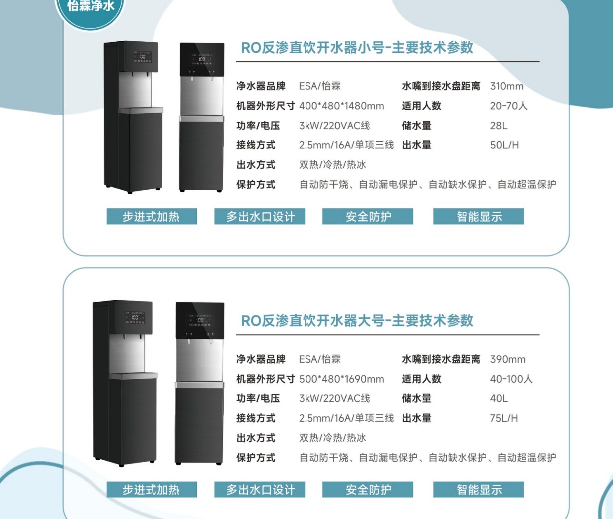 办公直饮水产品资料