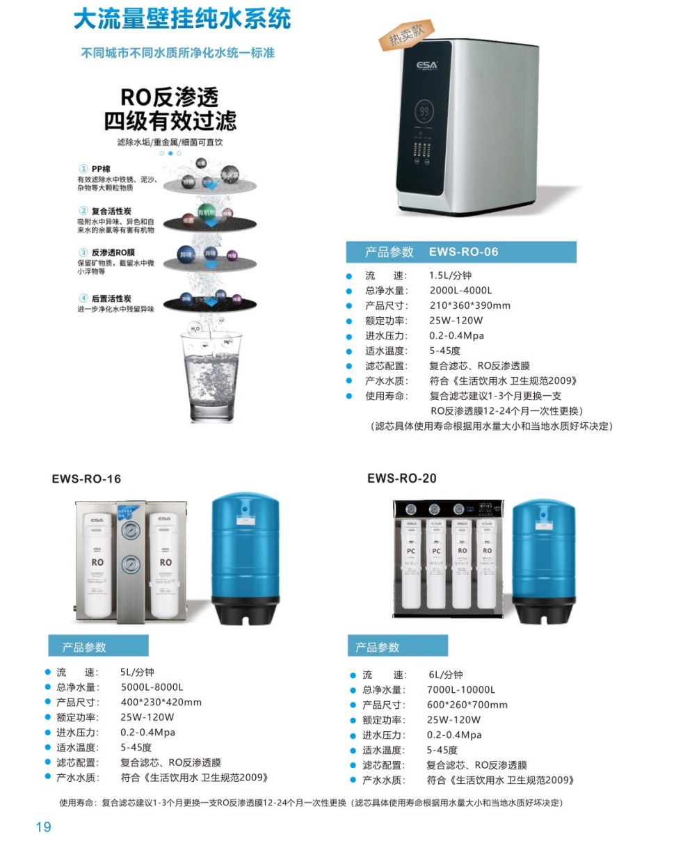 餐饮净水机画册产品图 4