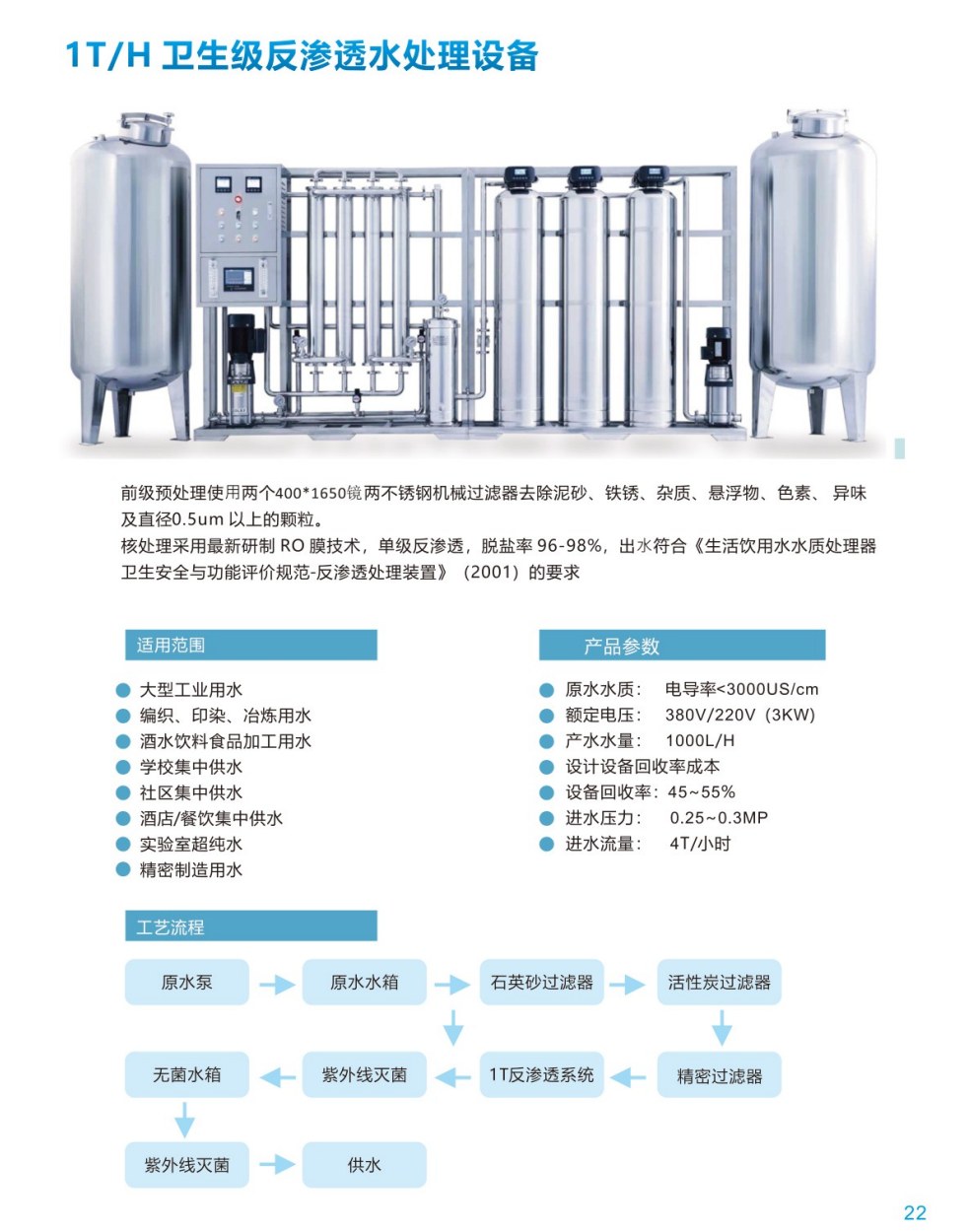 工业水处理产品资料