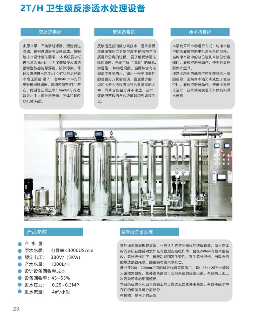 工业与工程项目应用资料