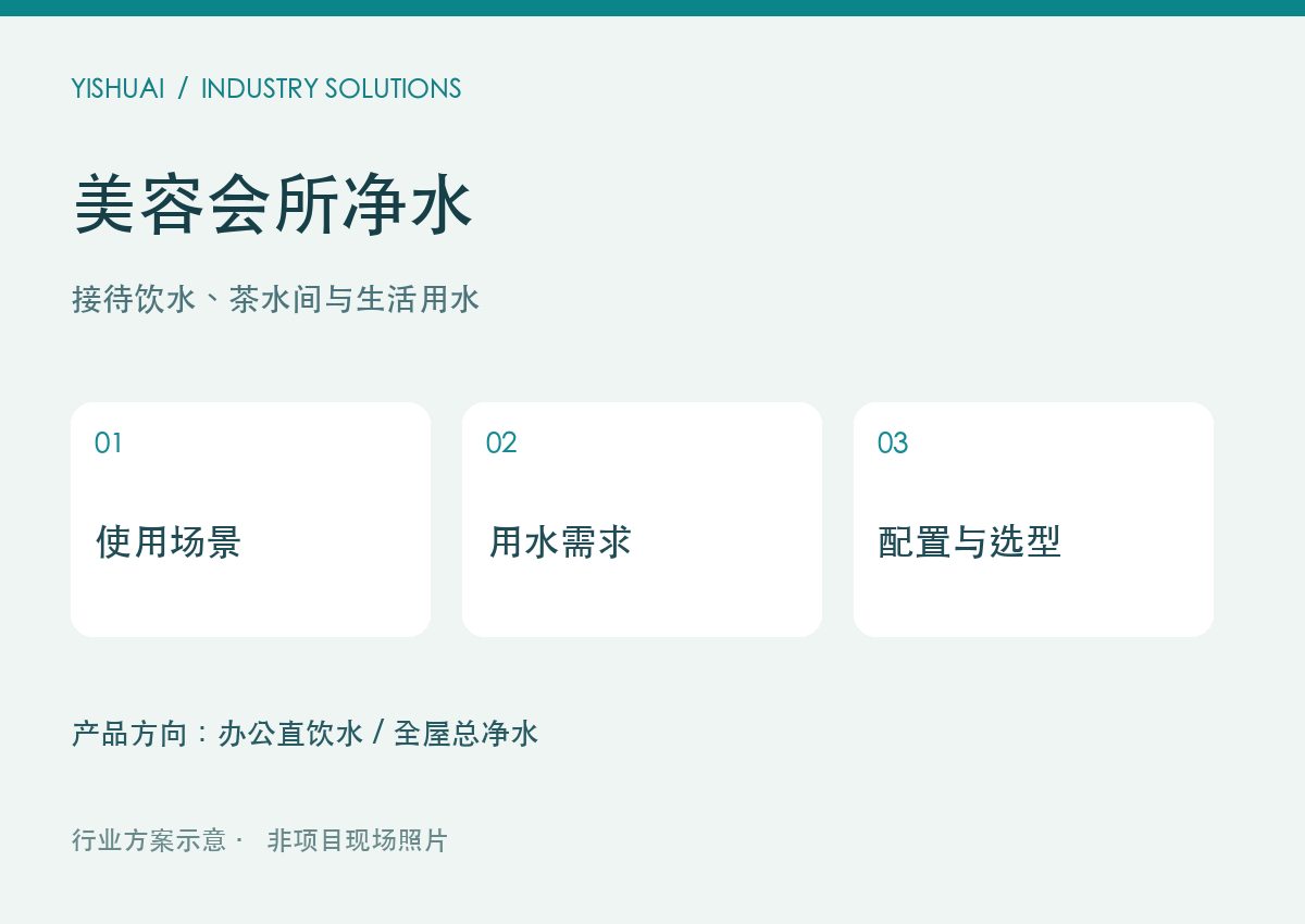 美容会所净水应用资料