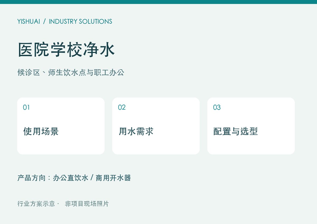 医院学校净水应用资料