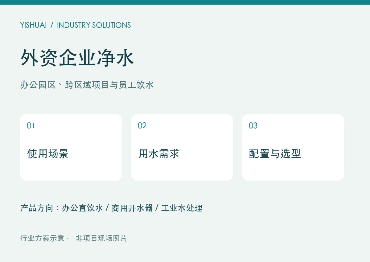 外资企业净水应用资料