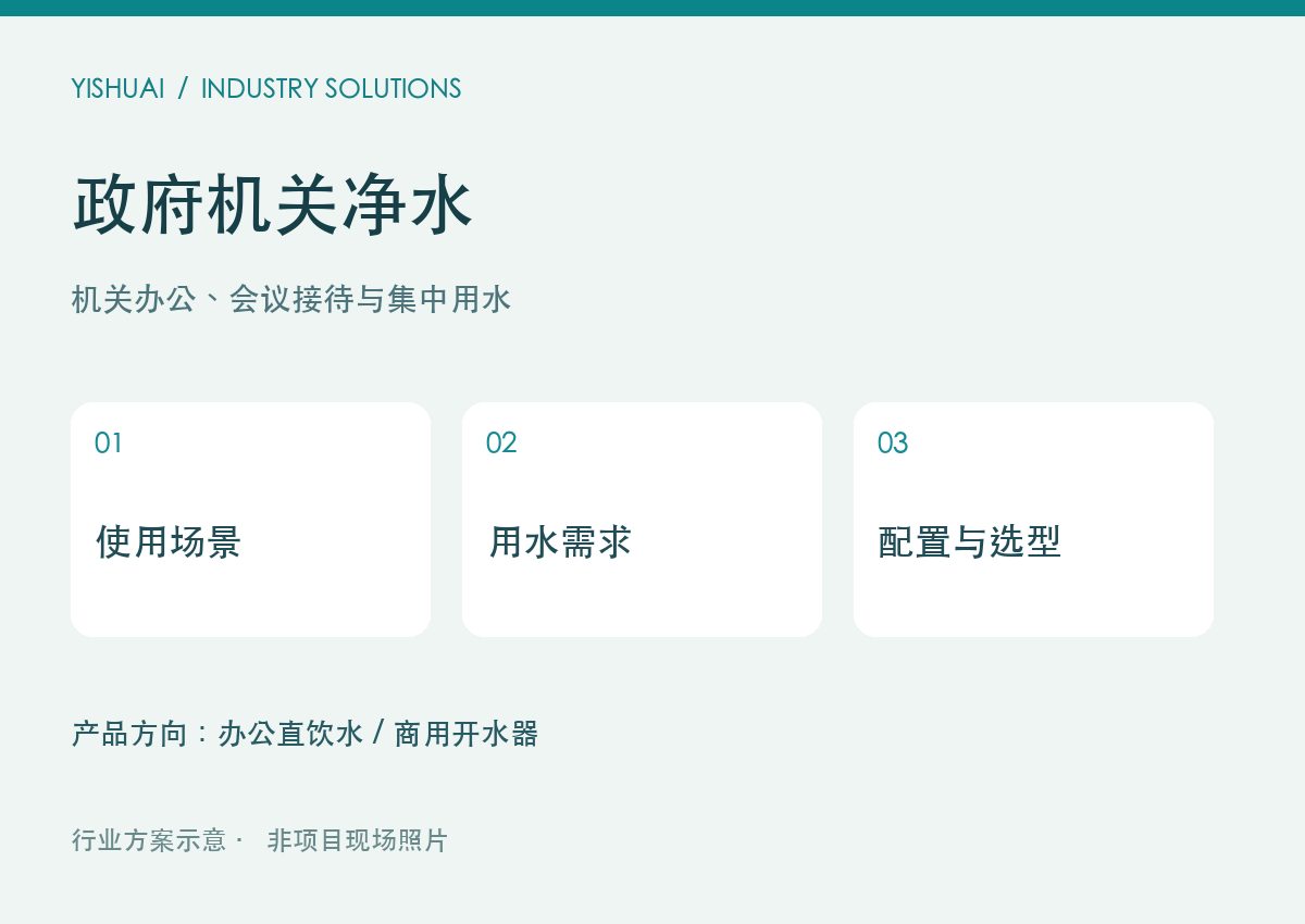 政府机关净水应用资料