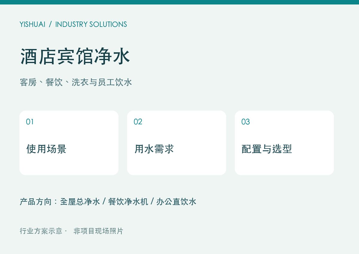 酒店宾馆净水应用资料