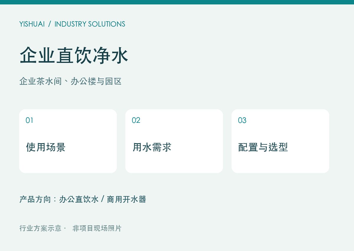 企业直饮净水应用资料