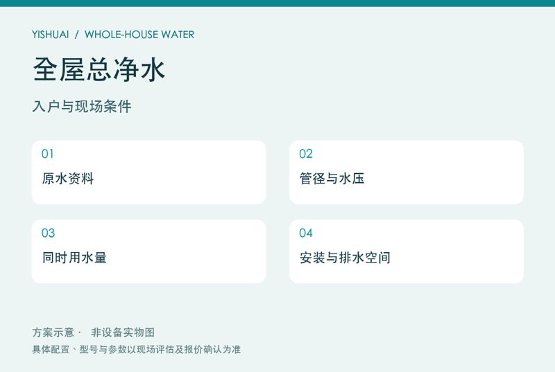 全屋总净水方案示意 2